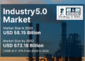 Industry 5.0: The Human-Centric Revolution Driving the Next Era of Smart Manufacturing