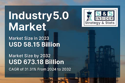 Industry 5.0: The Human-Centric Revolution Driving the Next Era of Smart Manufacturing