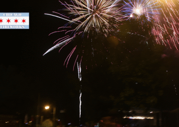 Chicago Fireworks Store: How Urban Stress Shapes Fireworks Purchasing Decisions